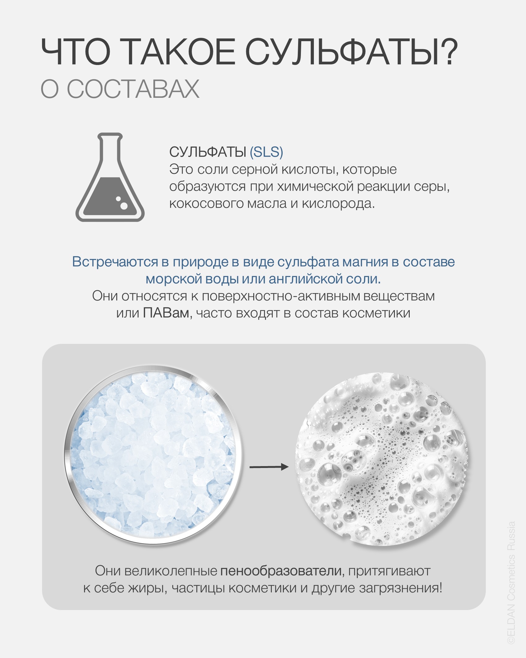 Пост сульфаты 2.jpg